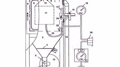 史上全的沙塵試驗(yàn)工作原理及測(cè)試標(biāo)準(zhǔn)，超實(shí)用！