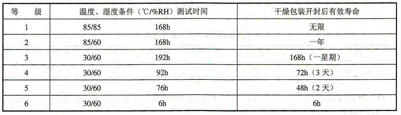 QQ截圖20201210095846