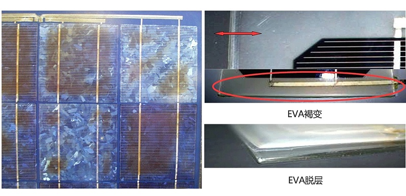 變色、霧化、褐變、脫層