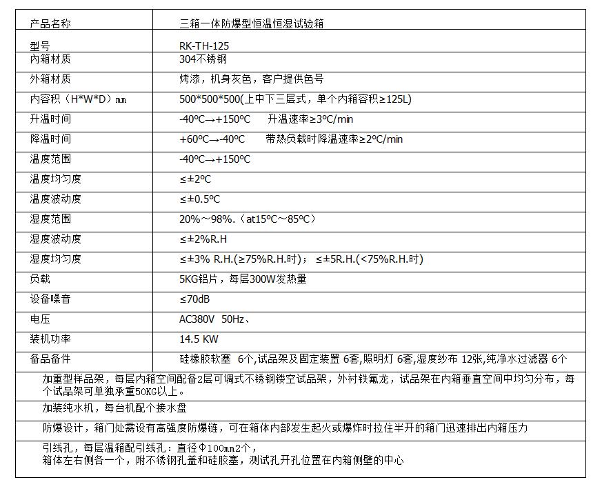 三箱一體防爆高低溫試驗箱
